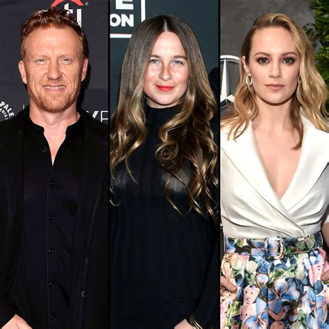 kevin mckidd spouse|Kevin McKidd Finalizes Divorce Amid Danielle Savre。